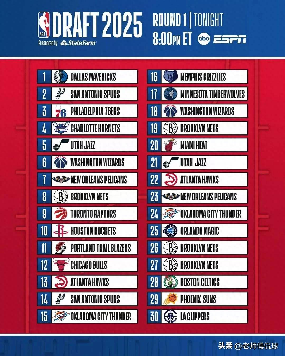 包含冲刺阶段芝加哥公牛调整名单以备NBA季后赛，队长鼓劲环节打磨，悬念犹存，赛程密集仍需轮换的词条爱游戏APP下载